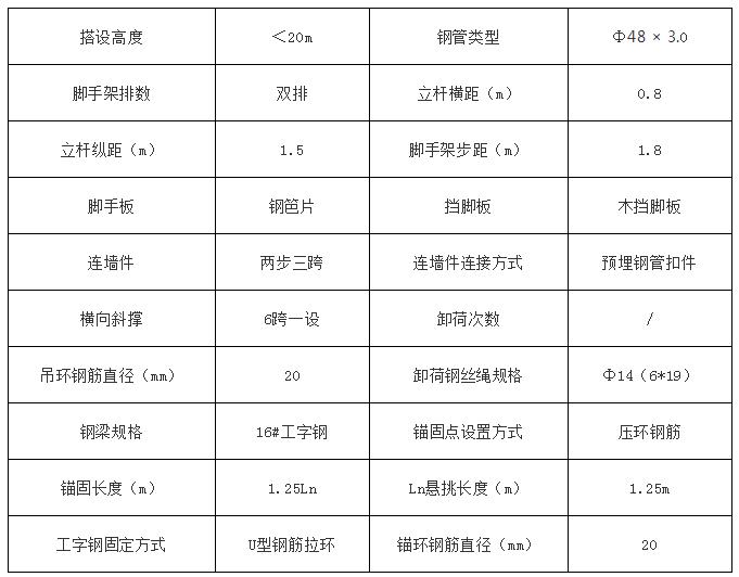 360截圖20180522172013782.jpg