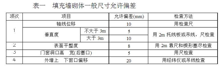 360截圖20180331134851068.jpg